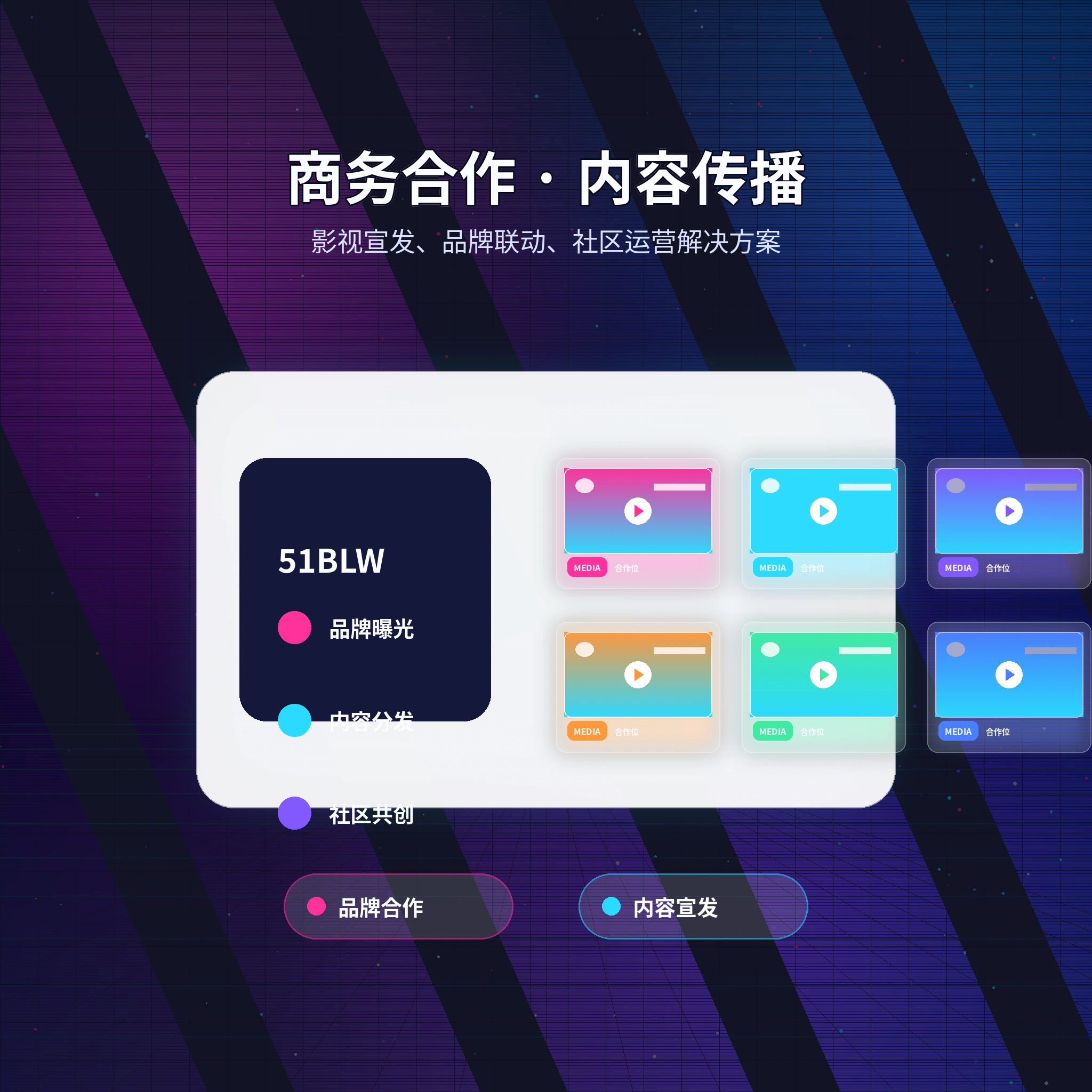 常见问题与使用帮助，一站查找主题配图