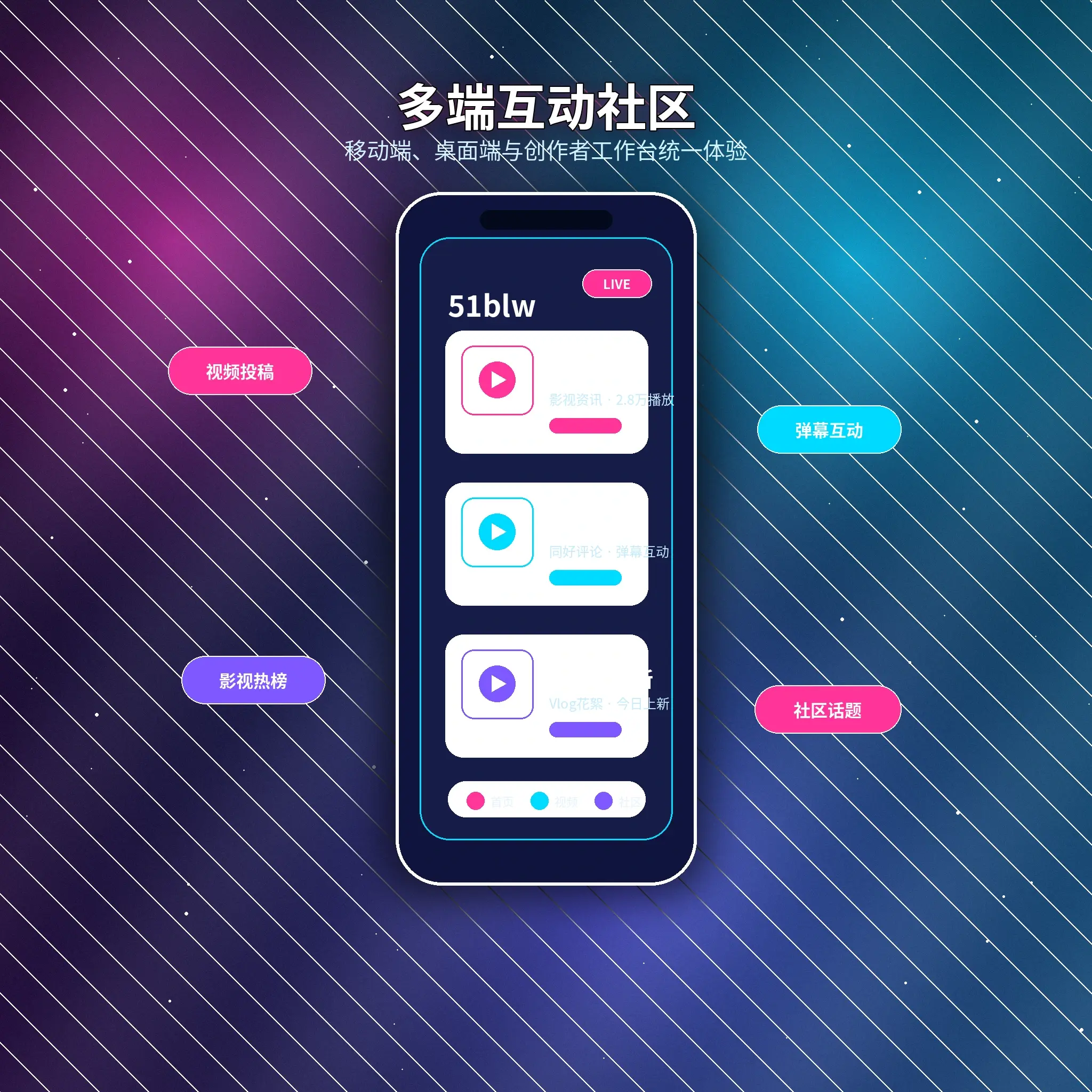 51吃瓜手机端界面与内容服务示意