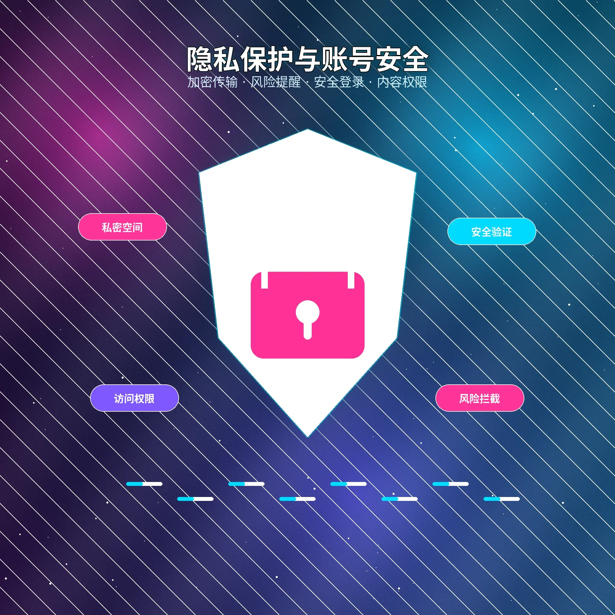 51吃瓜隐私保护