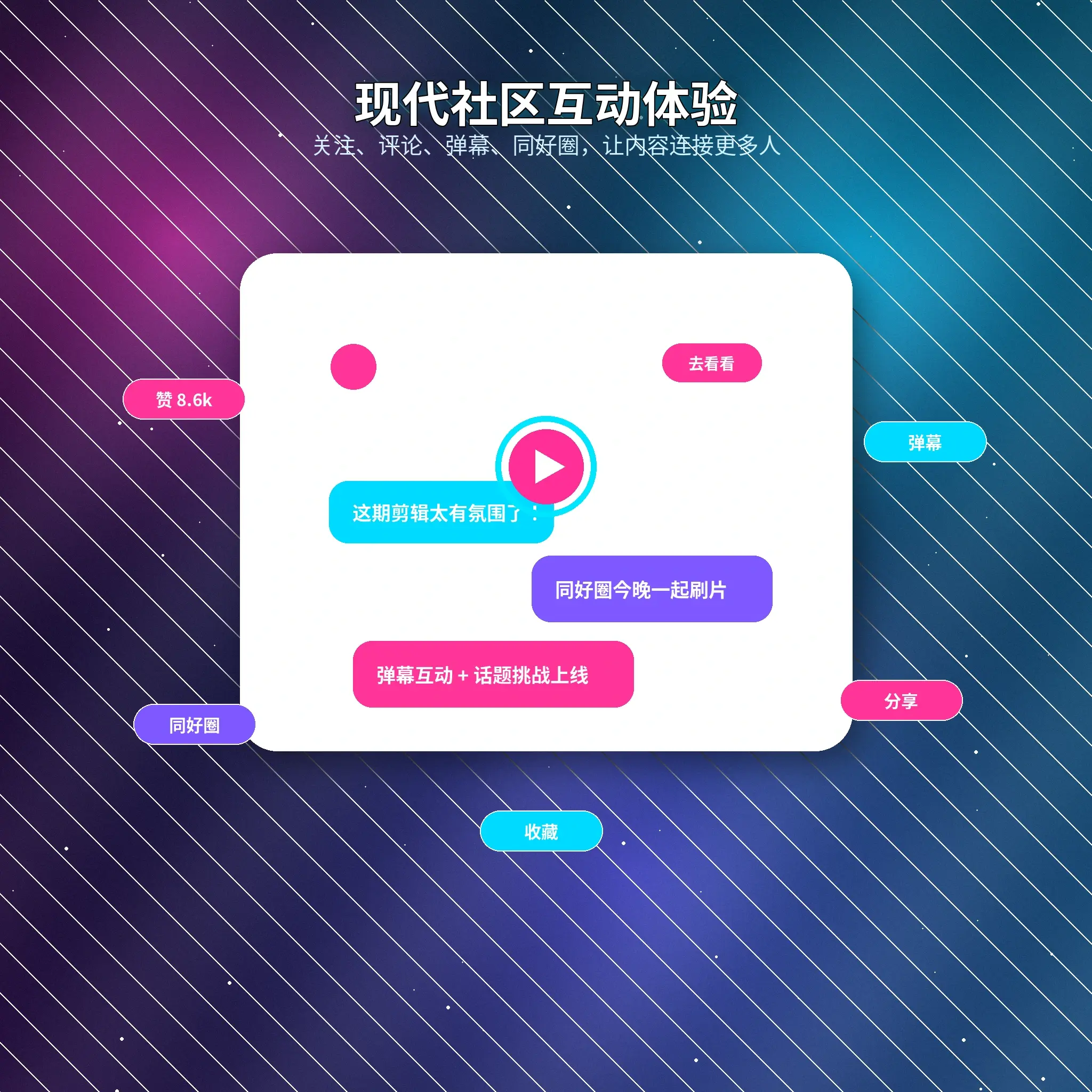 内容广场创作场景